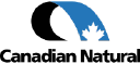 Canadian Natural Resources Limited Share Price